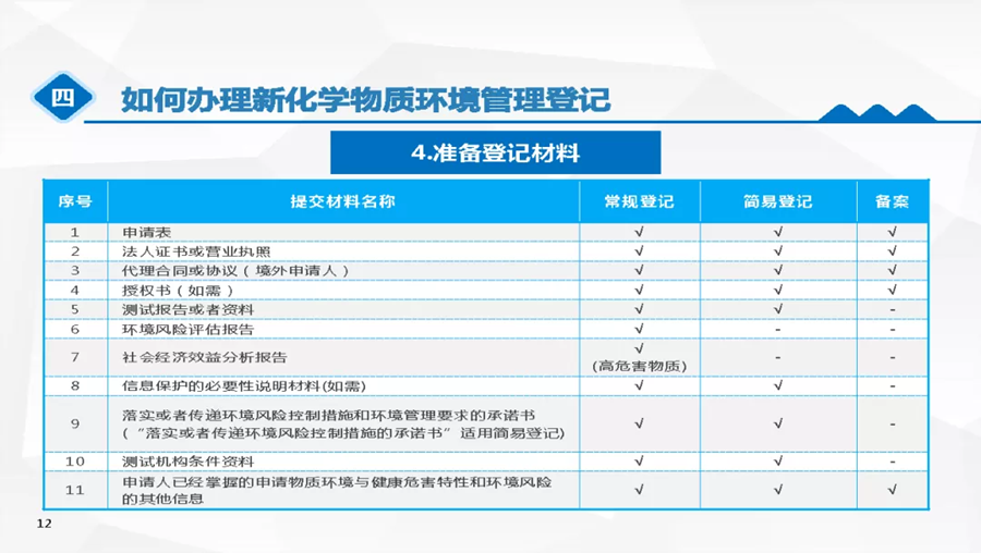 图片 13